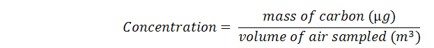 equation for particle concentration particles_equation.png