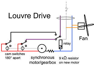 fans_louvre-drive.png