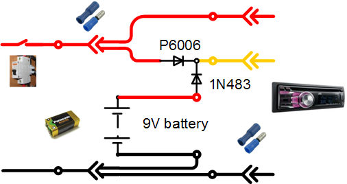 JVC_memory_retention.png