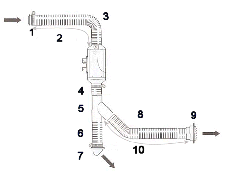 proposed ducting