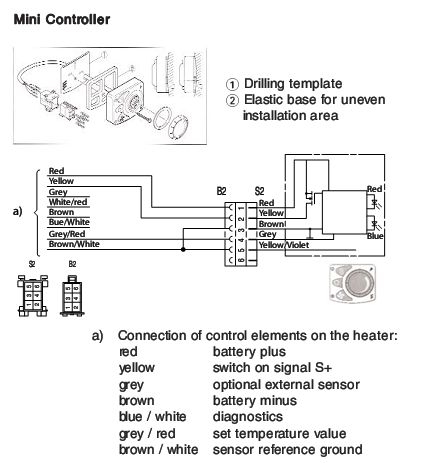 Airtronic d2 installation manual