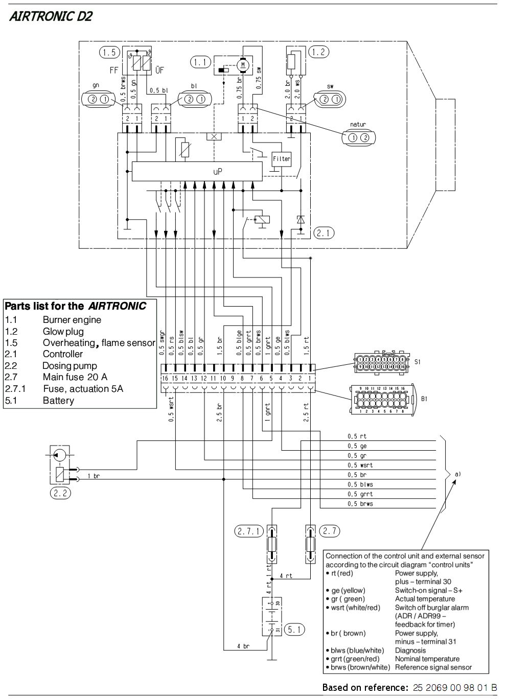 Installing Airtronic D2 Heater in Manins Applause 500  Eberspacher Heater Control Wiring Diagram    Manins.net.au