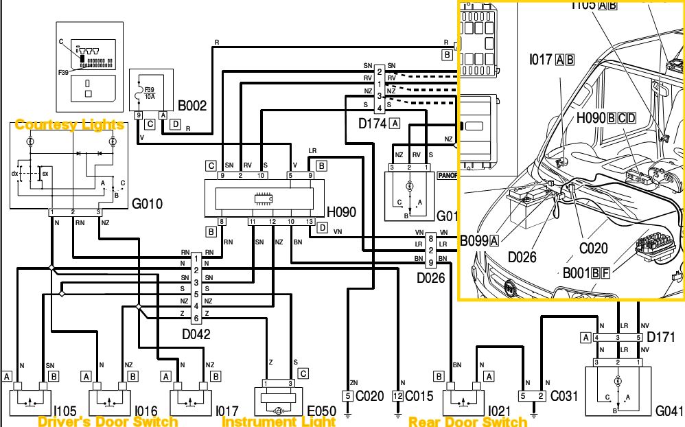 Wire Diagram For Stop Light Switch - Complete Wiring Schemas