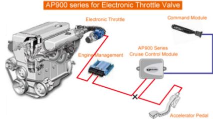 cruisecontrol_schematic.jpg