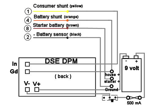 circuit layout