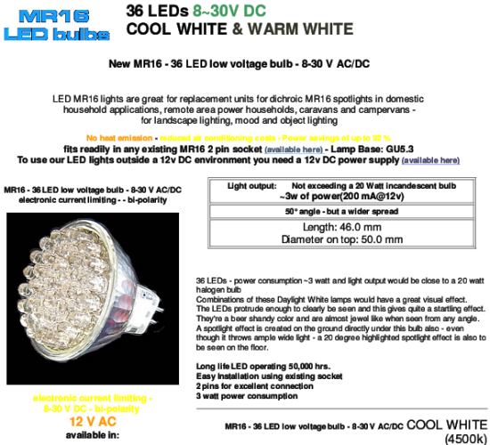 LED bulb for Range Hood