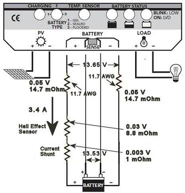 prostar_voltages-text.jpg