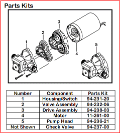 shurflo2088_parts.gif